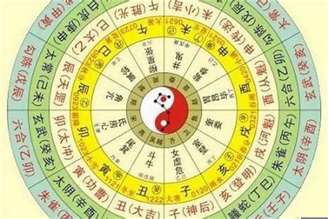 生辰算命 天運|生辰八字算命、五行喜用神查询（免费测算）